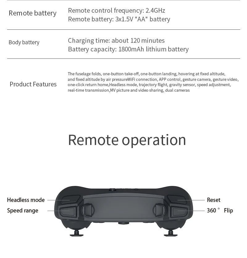 Dron E88 Pro.