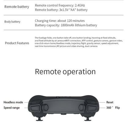 Dron E88 Pro.